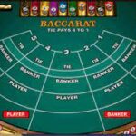 Mengenal Lebih Jauh Perang Baccarat, Game Seru Yang Baru Dirilis