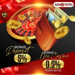 Berbagai Kerugian Memilih Agen Poker Online Penipu