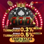Judi Slot Online Deposit Murah